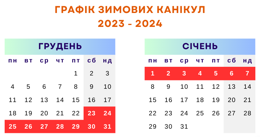 Продолжительность учебных периодов и каникулы