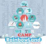 Дитячий табір RainbowLand в Карпатах за методикою Англійська Хелен Дорон (Славське) Зима 2020 Карпати/смт. Славсько (Львівська область)